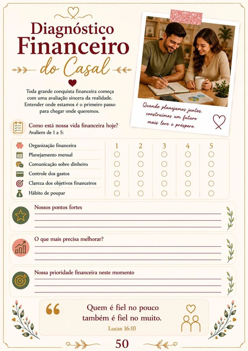 Diagnóstico Financeiro do Casal